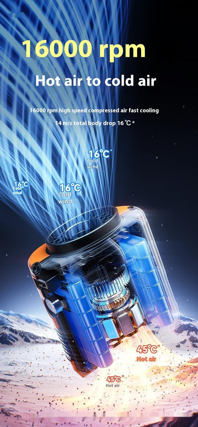 Ventilador Portátil de Cintura con Refrigeración por Carga - Alivio Instantáneo del Calor - Image 28
