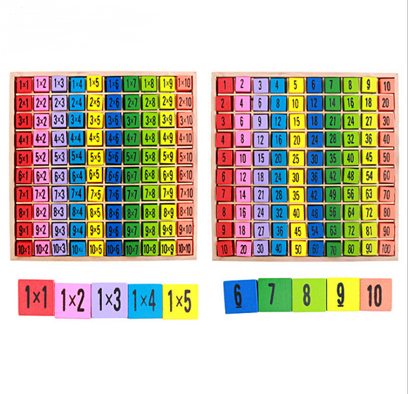 Tabla de Multiplicación Montessori de Madera