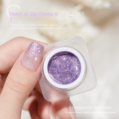 Plástico Profesional para Fototerapia de Uñas en Salones - Image 6