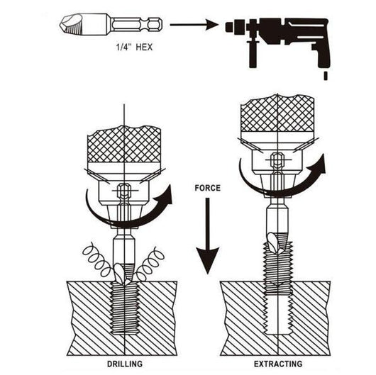 Juego de 5 Extractores de Tornillos de Plástico - Image 7
