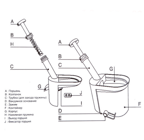 Extractor de Semillas para Frutas - Deshuesador Universal - Image 4