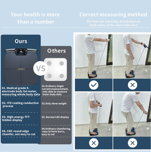Báscula Inteligente con 8 Electrodos para Análisis Corporal Completo - Image 9