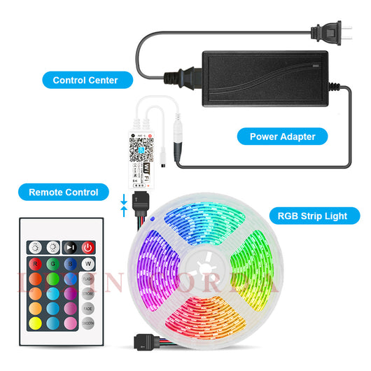 Tira LED RGB 5050 Multicolor - Image 13