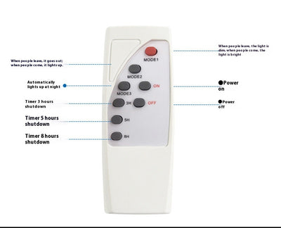 Lámpara Solar de Pared con Sensor de Movimiento para Jardín - Image 20