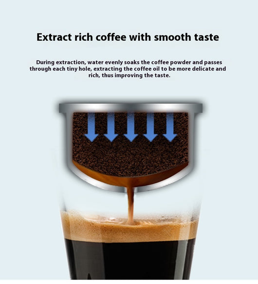 Cafetera Portátil Eléctrica para Viajes - Cápsula y Molida con Cargador para Auto - Image 13