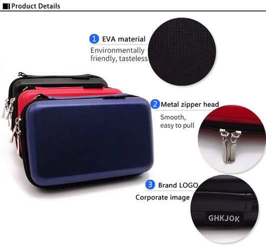 Organizador Compacto para Cables de Auriculares - Image 2