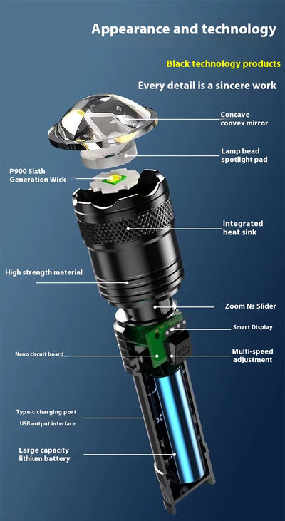 Linterna LED Recargable Profesional con Zoom Telescópico y Alcance Extendido - Image 20