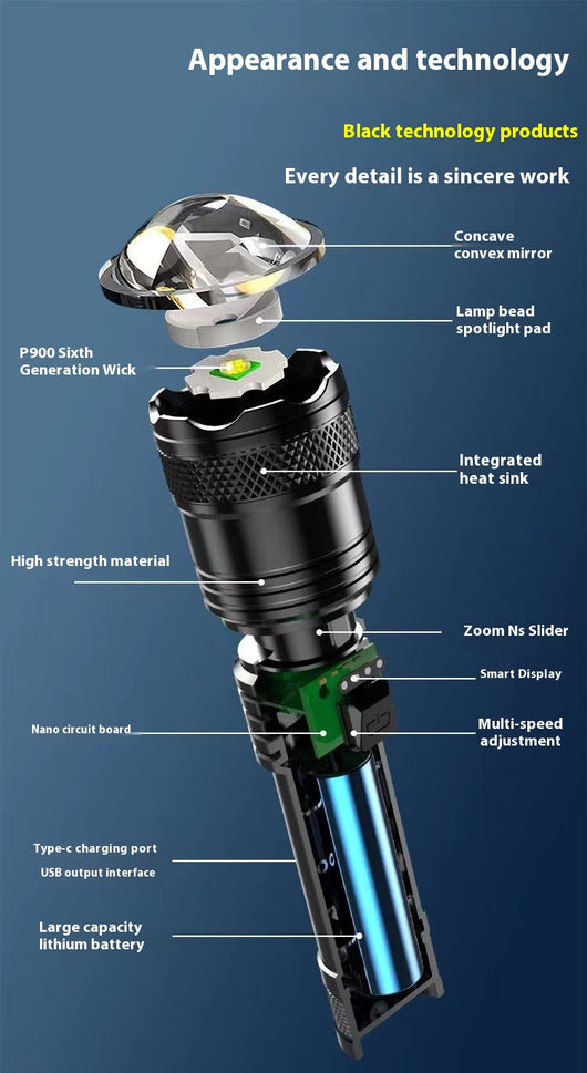 Linterna LED Recargable Profesional con Zoom Telescópico y Alcance Extendido - Image 20