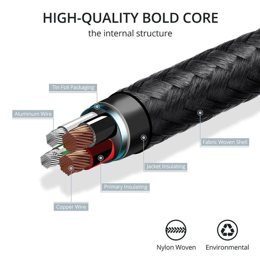 Cable Triple USB-C de Carga Rápida - Image 3