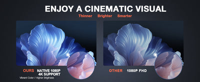 Proyector Inteligente HD con Enfoque Automático PTZ - Image 9