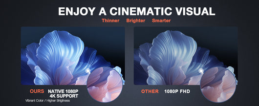 Proyector Inteligente HD con Enfoque Automático PTZ - Image 9