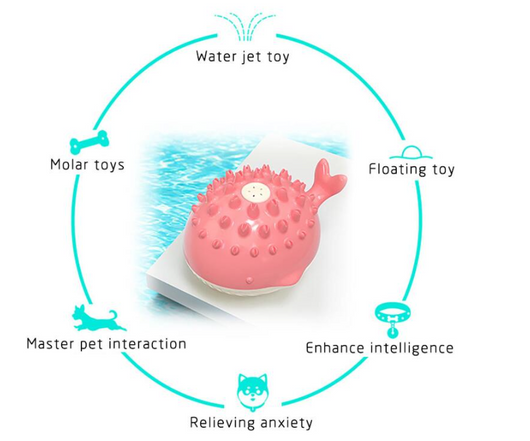 Yellow and white pufferfish-shaped dog toy with spikes, designed for floating and water spray during summer bathing. - Image 8