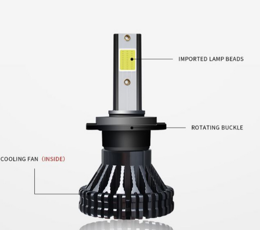 Faros LED para Automóvil de Alto Rendimiento - Image 2