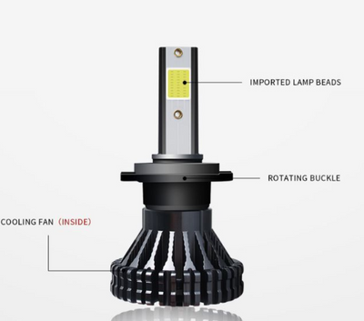 Faros LED para Automóvil de Alto Rendimiento - Image 2