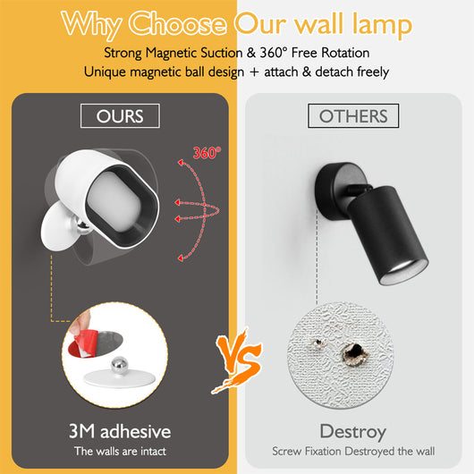 Lámpara de Pared Magnética con Control Remoto - Image 5