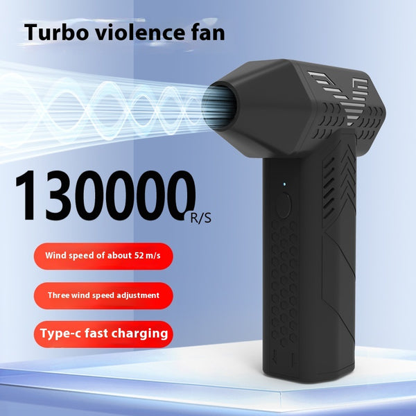 Ventilador Turbo Inalámbrico Portátil para Limpieza y Soplado de Polvo