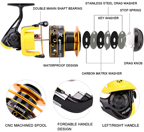Carrete de Pesca Metálico King - Profesional y Duradero
