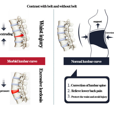Cinturón de Descompresión Lumbar - Tracción para Hernias de Disco y Alivio del Dolor - Image 20