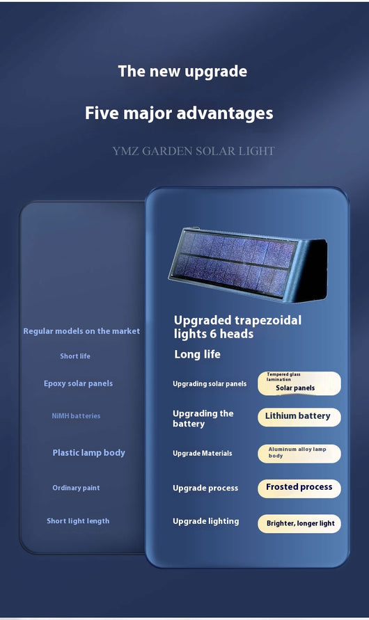 Lámpara Solar LED para Exterior - Iluminación Inteligente para Patios y Jardines - Image 8
