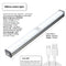 Blanco 500 Mm