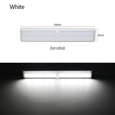 Lámpara LED de Inducción para Gabinetes - Image 10