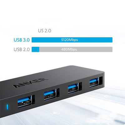 Hub USB 4 Puertos de Alta Velocidad para Laptop y PC - Image 7