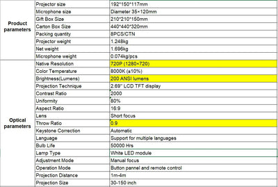 Proyector Karaoke 3 en 1 con Micrófono Inalámbrico - Image 17