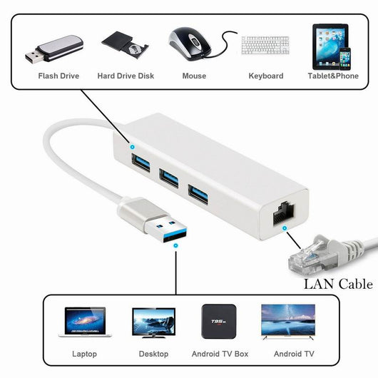 Adaptador Ethernet Gigabit USB 3.0 - Conexión de Red 1000Mbps para Mac y PC - Image 6