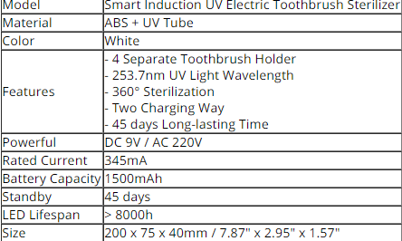Esterilizador de Cepillos de Dientes UV de Pared - Sin Cables - Image 7