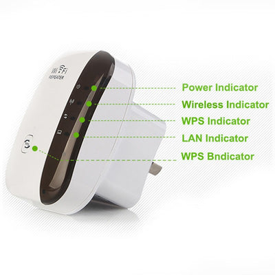 Amplificador WiFi de Largo Alcance
