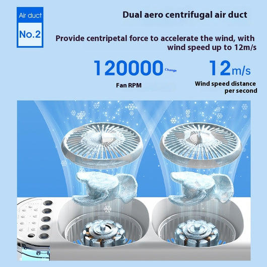 Ventilador Humidificador de Gran Capacidad con 5 Modos de Pulverización - Image 11