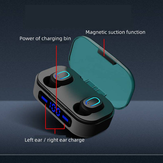 Auricular Bluetooth Mini Inalámbrico - Image 3