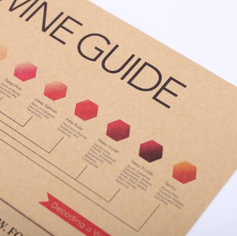 Póster Guía de Identificación de Vinos Vintage en Papel Kraft - Image 4