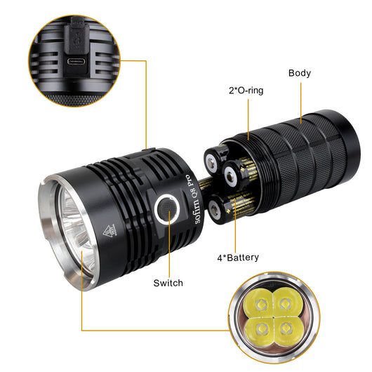 Linterna LED de Alta Potencia 18650C con Carga Directa - Image 5