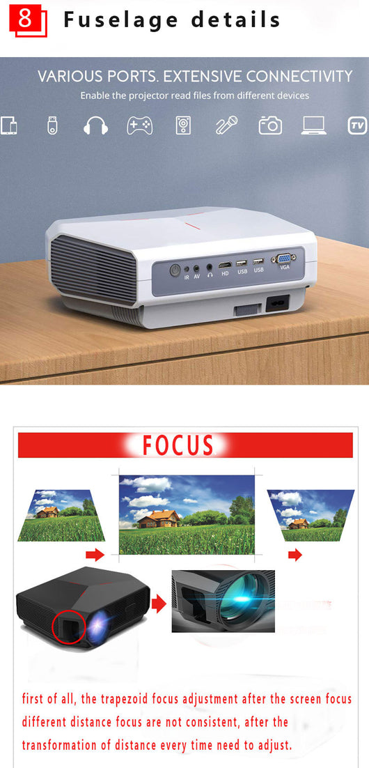 Proyector Portátil WiFi 1080P HD con Conexión por Voz para Móvil - Image 22
