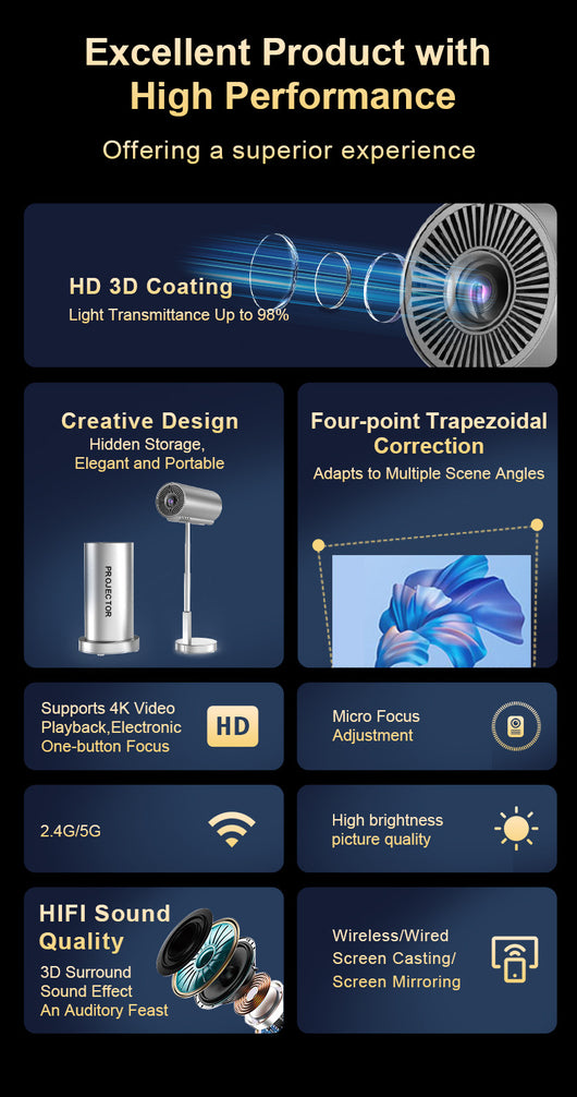 Proyector PTZ Inteligente Oculto Android 1080p con Bluetooth - Image 34