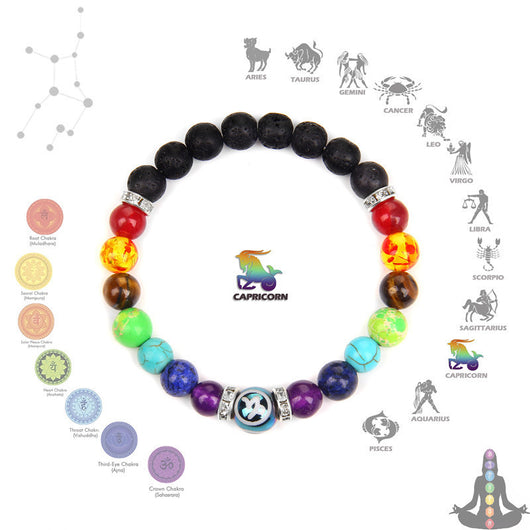 Pulsera de Pareja Constelaciones con los Siete Chakras para Meditación - Image 21