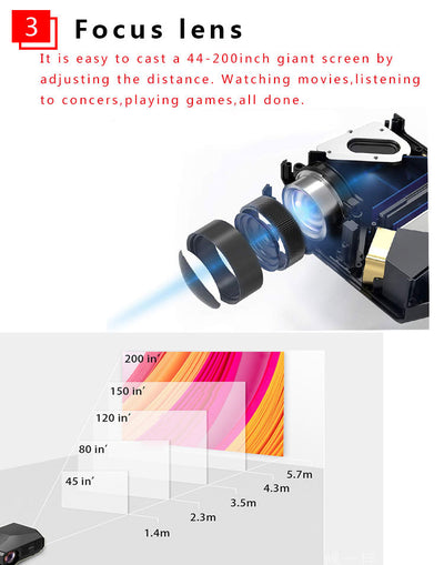 Proyector Portátil WiFi 1080P HD con Conexión por Voz para Móvil - Image 4