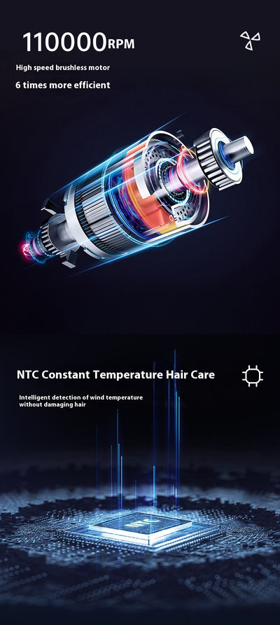 Secador de Cabello sin Aspas con Tecnología Aniónica - Image 10