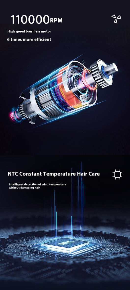 Secador de Cabello sin Aspas con Tecnología Aniónica - Image 10