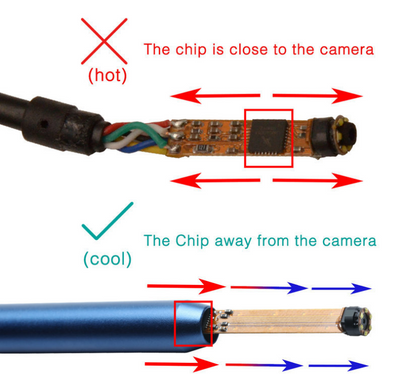 Otoscopio Endoscópico HD con Visión Clara y Segura - Image 5