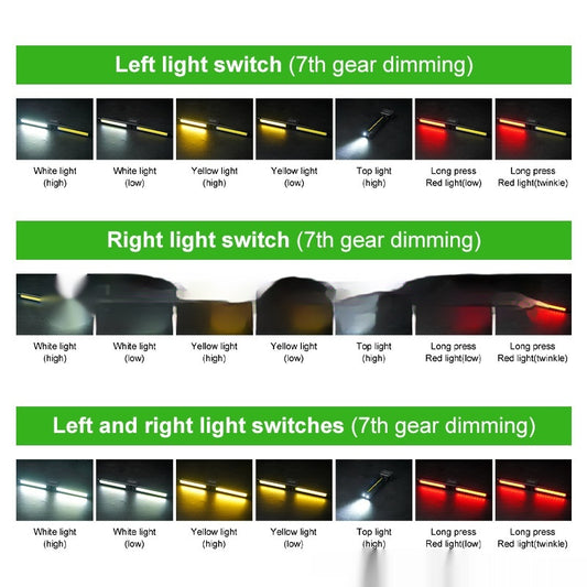 Linterna LED Multifuncional para Camping y Reparaciones - Luz Potente Portátil - Image 2