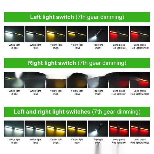 Linterna LED Multifuncional para Camping y Reparaciones - Luz Potente Portátil - Image 2