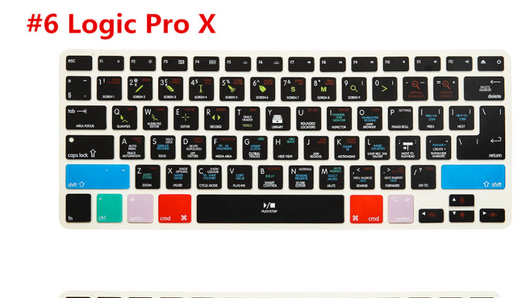 Teclado Adhesivo con Atajos de Funciones - Guía Rápida - Image 10