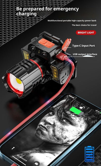 Linterna Frontal LED Multifunción con Zoom Ajustable para Actividades Outdoor - Image 9