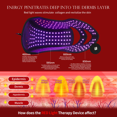 Dispositivo de Fototerapia LED para Rejuvenecimiento Facial y Tratamiento del Acné - Image 13