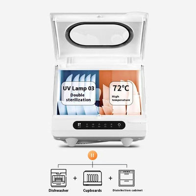 Lavavajillas de Escritorio Compacto con Desinfección Automática e Instalación Libre - Image 3
