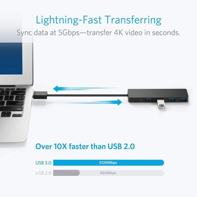 Concentrador USB 3.0 de Alta Velocidad - Divisor Múltiple - Image 3