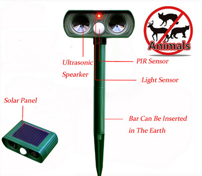 Repelente Ultrasónico Solar para Animales