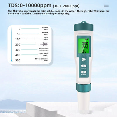 Medidor de Calidad de Agua 7 en 1 - Probador Digital TDS y pH - Image 13
